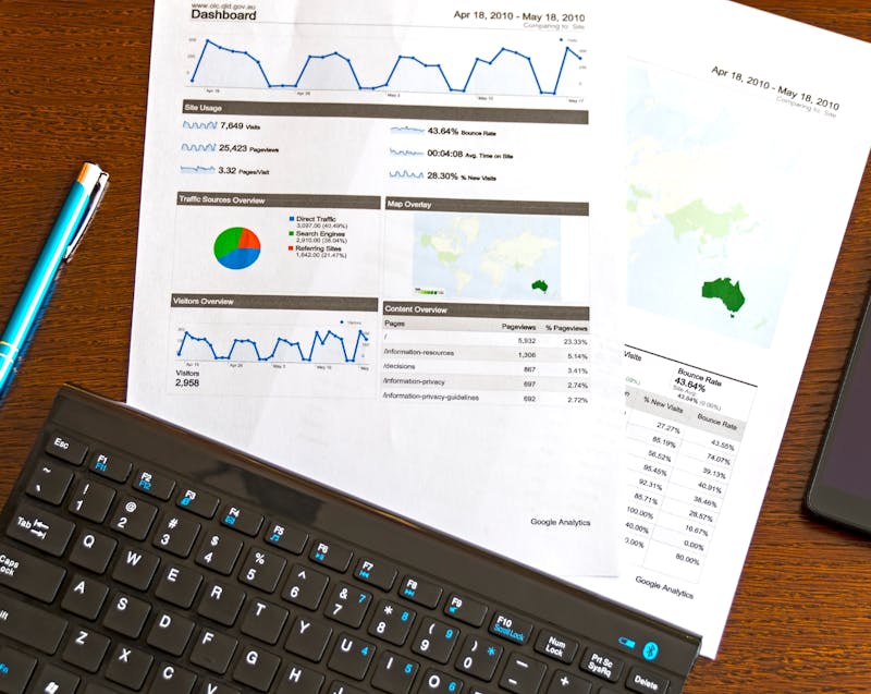 SEO and SEM report