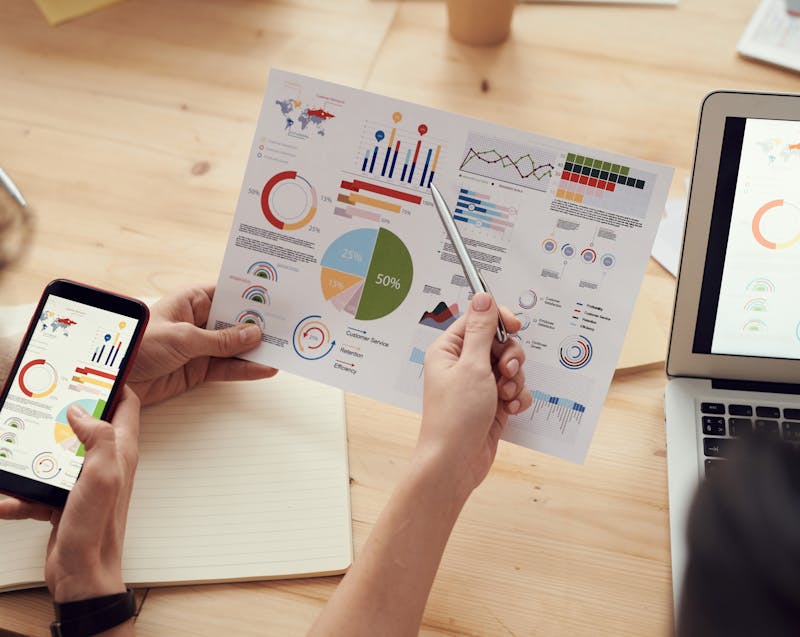 marketing and financial report